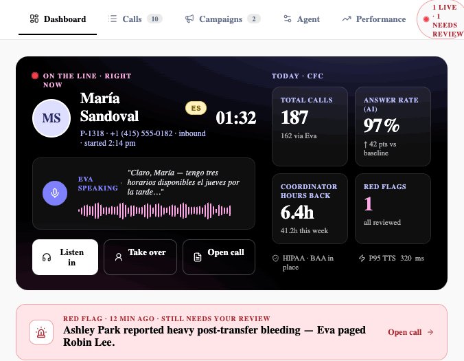 Era CareCall — AI voice agent handling a live patient call