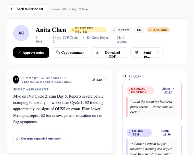 Era Scribe AI-generated visit summary with clinical flags